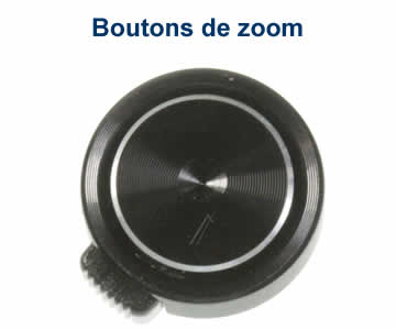 Boutons de zoom pour les camscopes et camras numriques