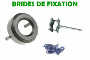 Brides de fixation de remplacement pour les appareils électroménagers et audiovisuels
